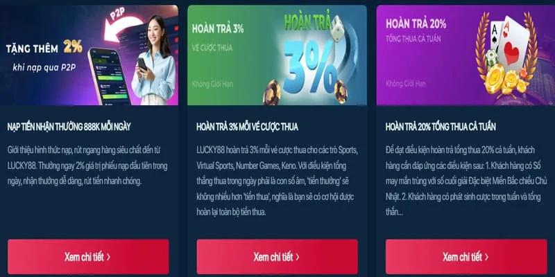 Các trò chơi phổ biến Lucky88 Bet