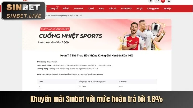 Thưởng nạp lại hàng ngày cho game bắn cá lucky88 bet